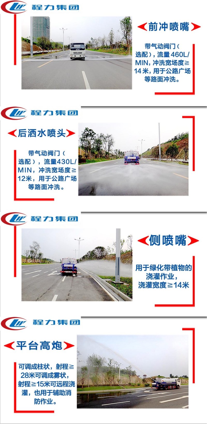 凱馬2-5方灑水車(chē)