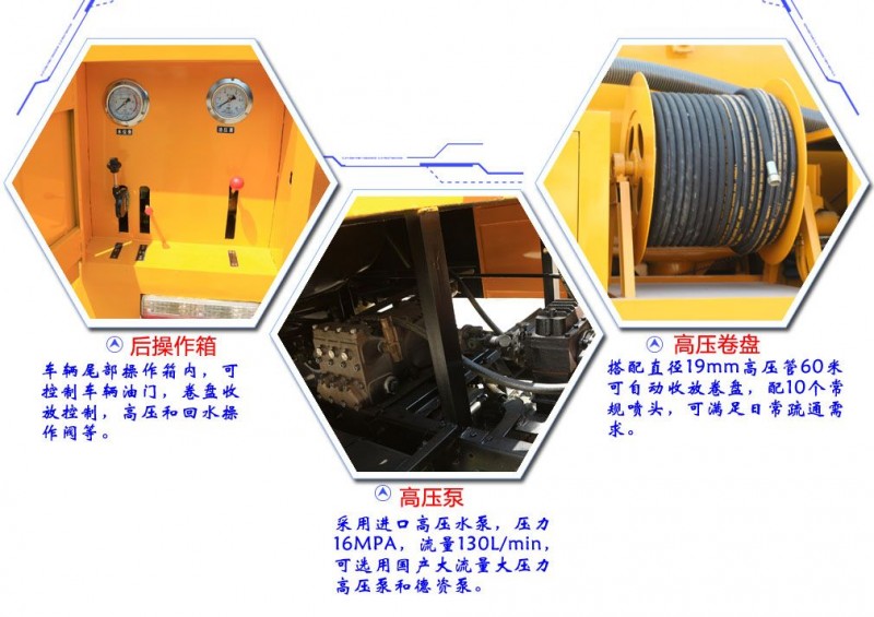 東風天錦高壓清洗車